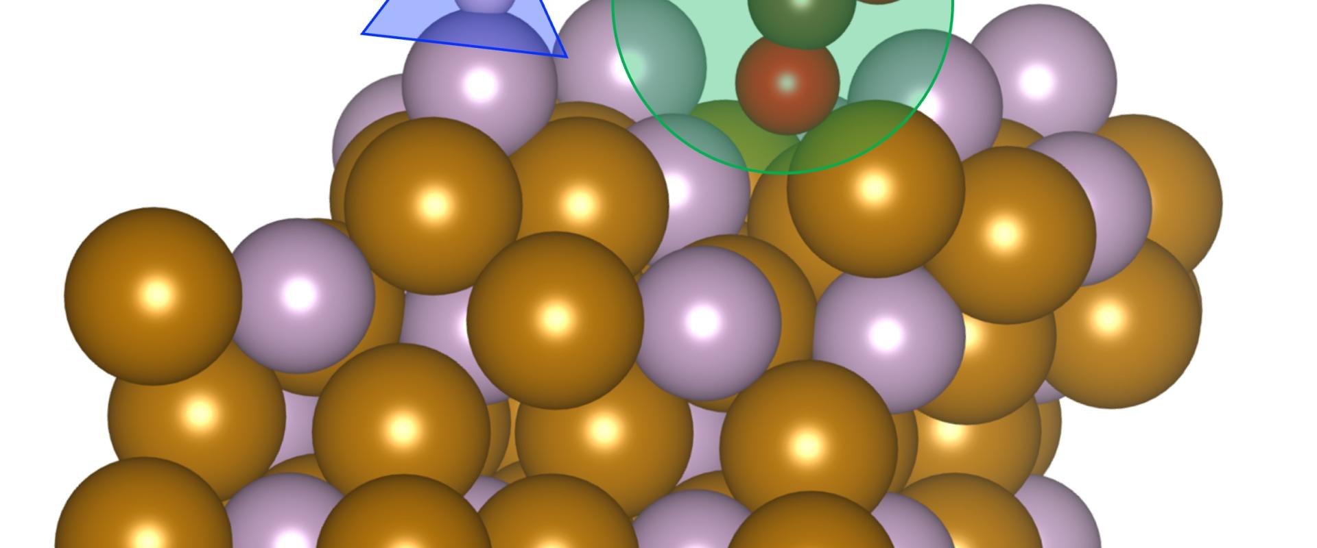 Interfaces & Catalysis Interfaces & Catalysis