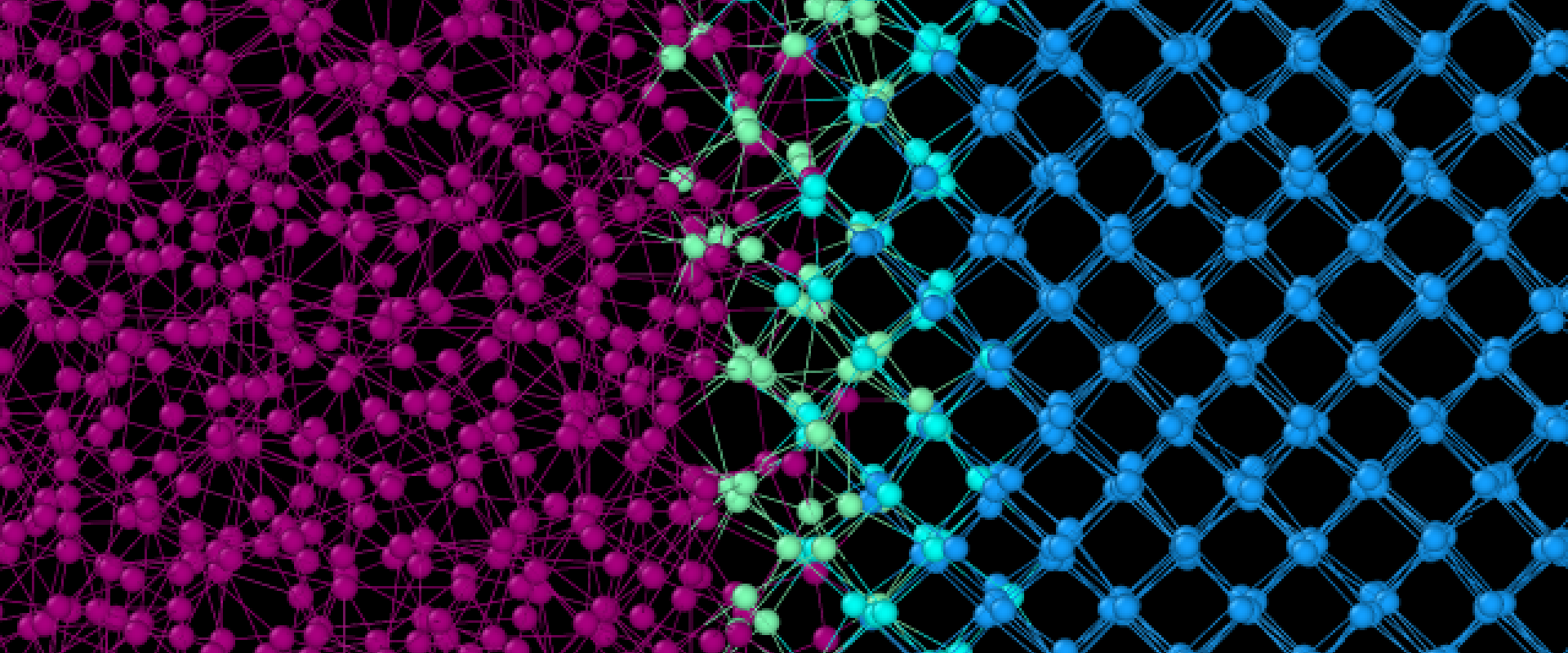 Simulations Simulations